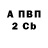 Метадон VHQ Evgoscha Evgoscha